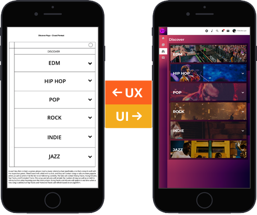 UI/UX Designing